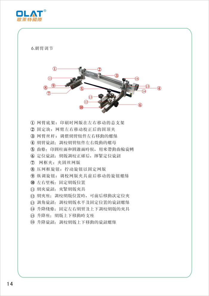 OLAT歐萊特曲面網印機系列操作手冊