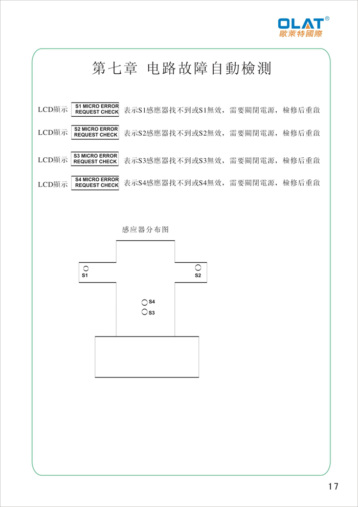 OLAT歐萊特平曲網(wǎng)印機系列操作手冊