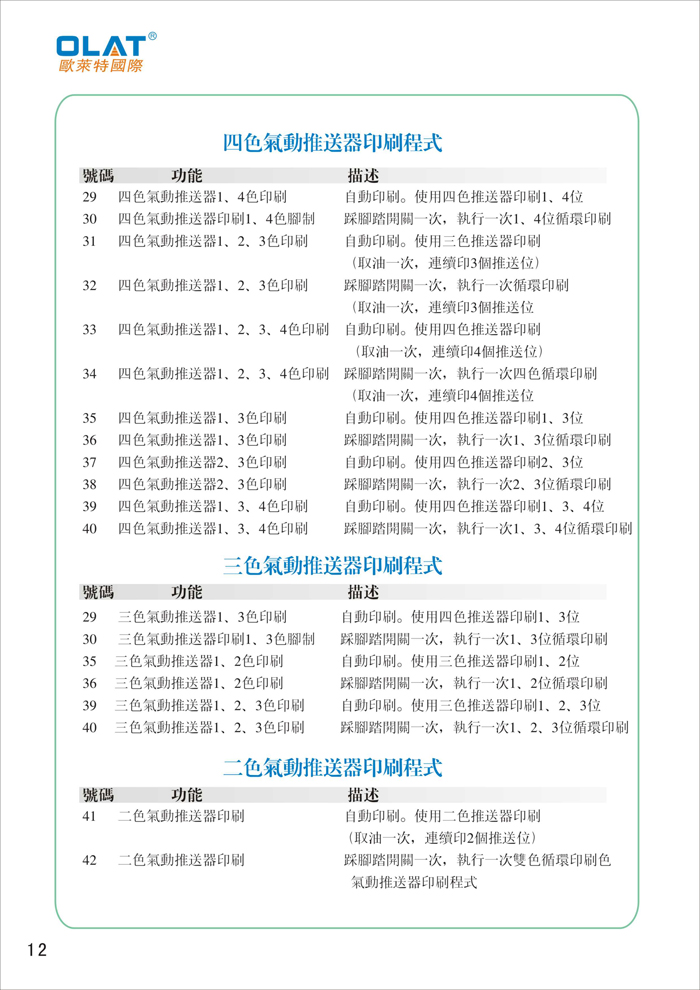 OLAT歐萊特移印機(jī)系列操作手冊(cè)