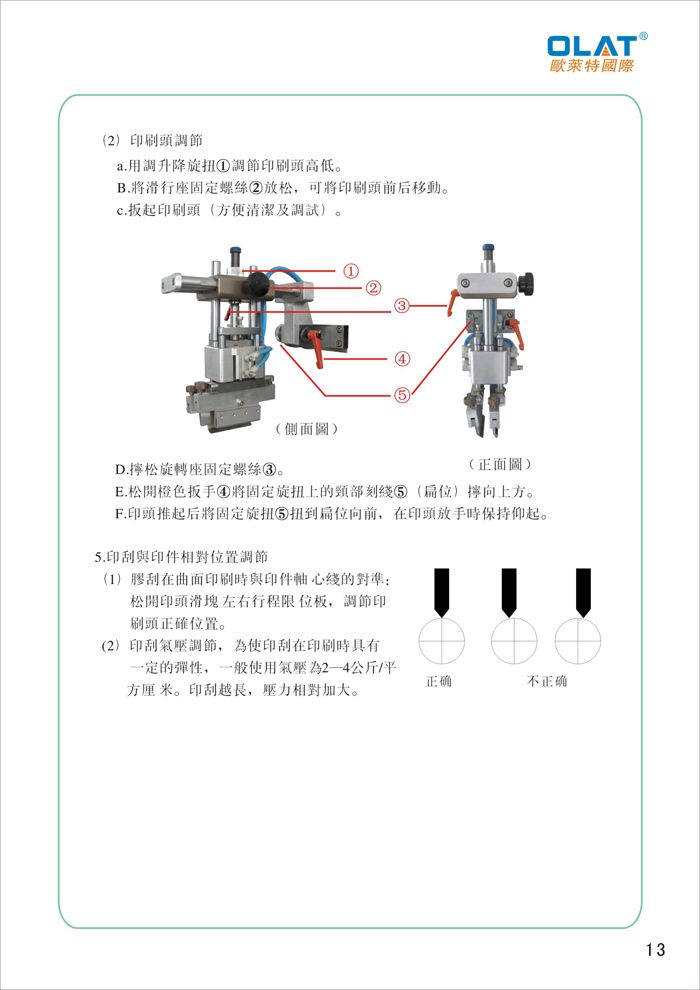 OLAT歐萊特曲面網(wǎng)印機(jī)系列操作手冊(cè)